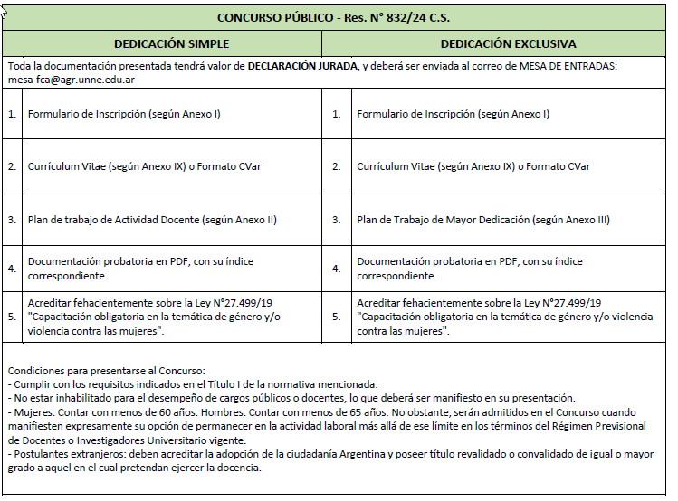 concurso publico cuadro 382
